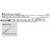 TR86スーパーツナH Renewed